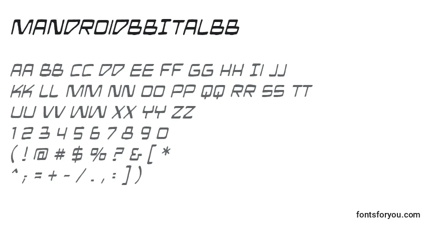 A fonte MandroidbbItalbb – alfabeto, números, caracteres especiais