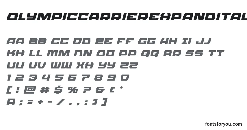 Шрифт Olympiccarrierexpandital – алфавит, цифры, специальные символы