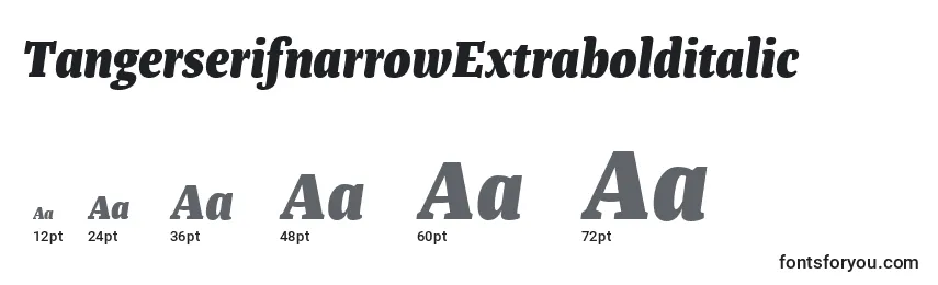 Размеры шрифта TangerserifnarrowExtrabolditalic