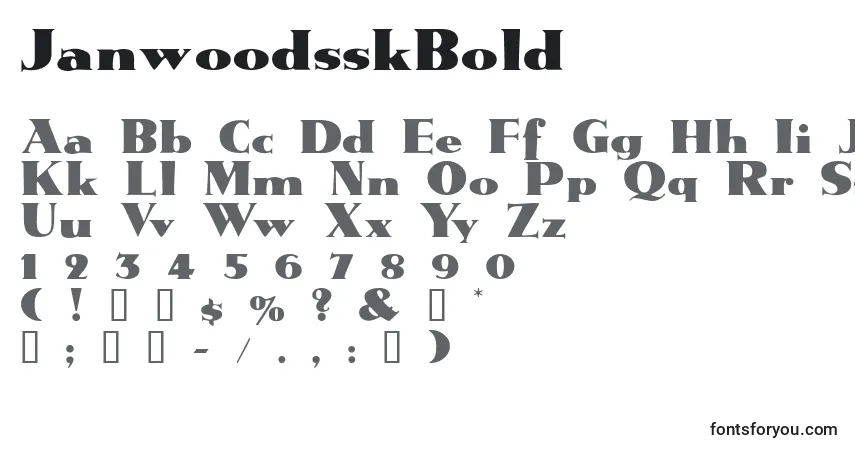 Шрифт JanwoodsskBold – алфавит, цифры, специальные символы