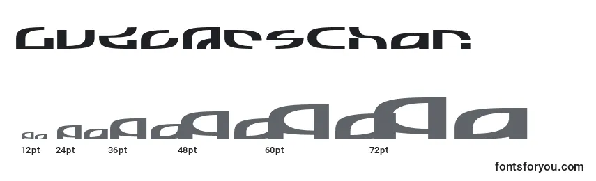 LvdcMrsChan Font Sizes
