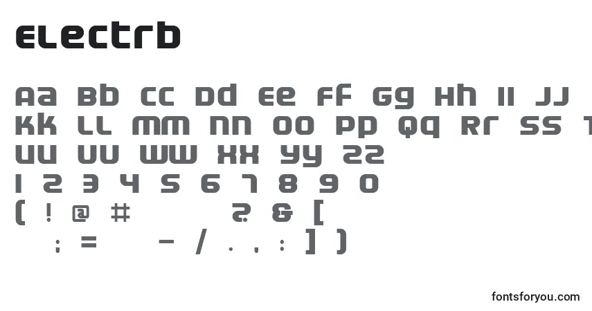 Czcionka Electrb – alfabet, cyfry, specjalne znaki