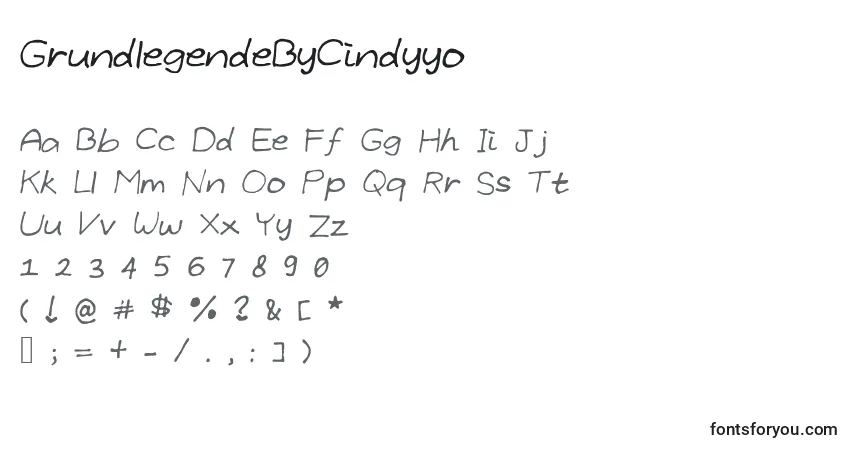 Czcionka GrundlegendeByCindyyo – alfabet, cyfry, specjalne znaki