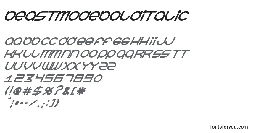 Шрифт BeastmodeBolditalic – алфавит, цифры, специальные символы