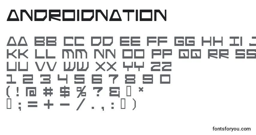 Androidnation-fontti – aakkoset, numerot, erikoismerkit