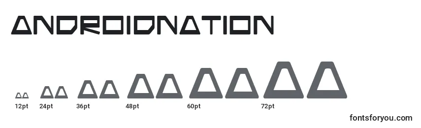 Androidnation Font Sizes
