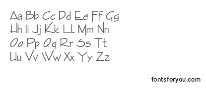 Review of the Spslgarlandc Font