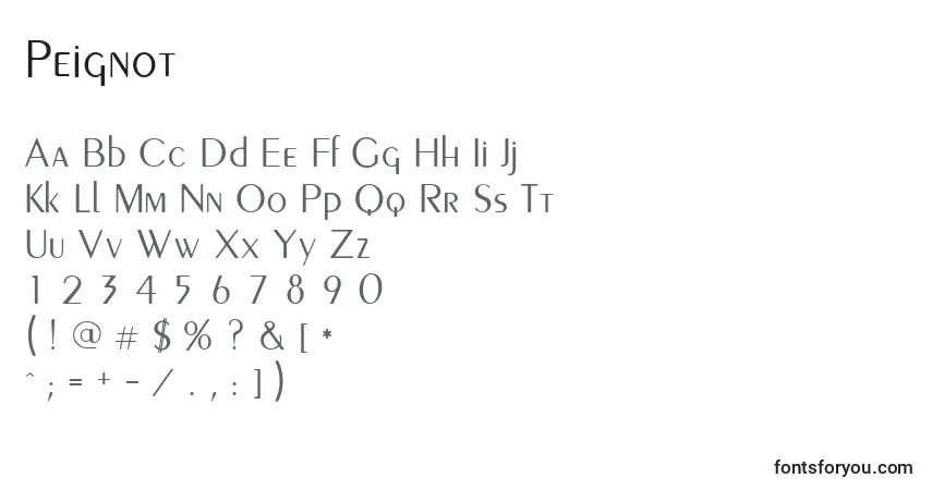 Peignot-fontti – aakkoset, numerot, erikoismerkit