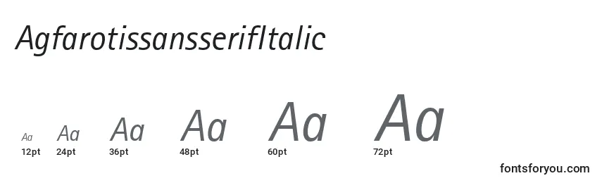 Размеры шрифта AgfarotissansserifItalic