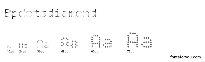 Размеры шрифта Bpdotsdiamond