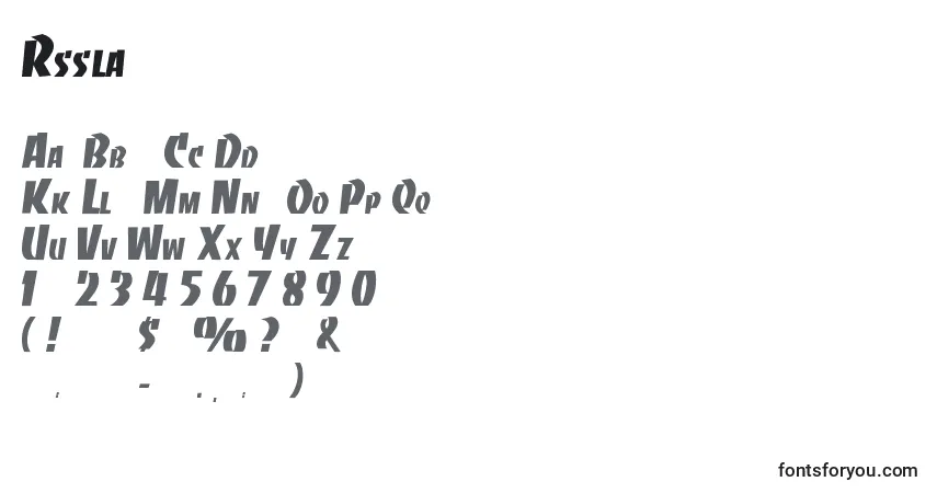 Czcionka Rsslabface – alfabet, cyfry, specjalne znaki