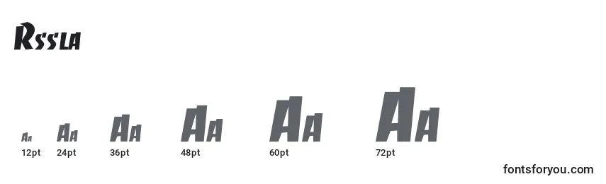 Rsslabface Font Sizes