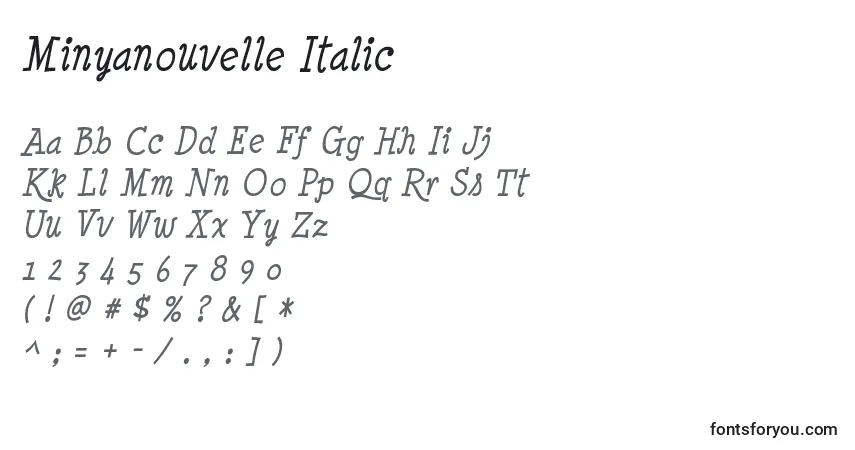 Minyanouvelle Italic-fontti – aakkoset, numerot, erikoismerkit