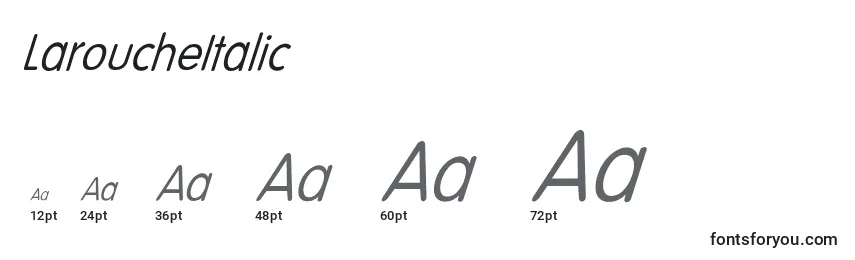 LaroucheItalic Font Sizes
