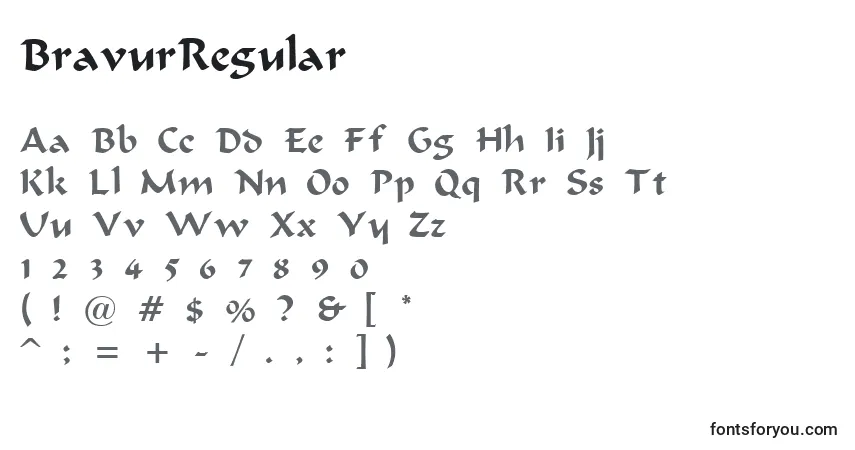 Czcionka BravurRegular – alfabet, cyfry, specjalne znaki