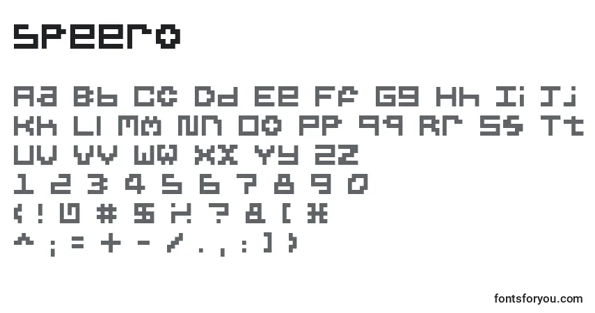 Czcionka 5peero – alfabet, cyfry, specjalne znaki