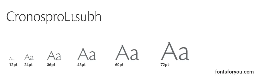 CronosproLtsubh Font Sizes