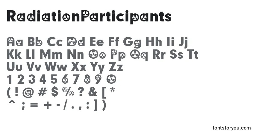 A fonte RadiationParticipants – alfabeto, números, caracteres especiais