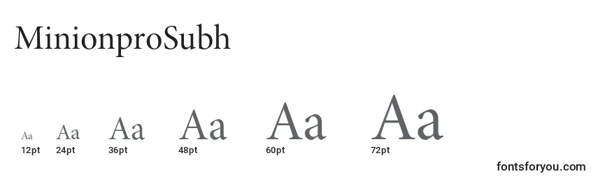 MinionproSubh Font Sizes
