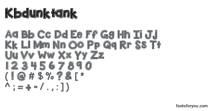 Czcionka Kbdunktank – alfabet, cyfry, specjalne znaki