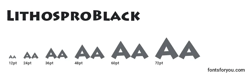 Размеры шрифта LithosproBlack