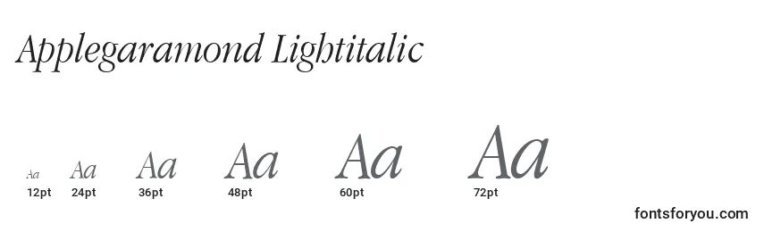 Размеры шрифта Applegaramond Lightitalic