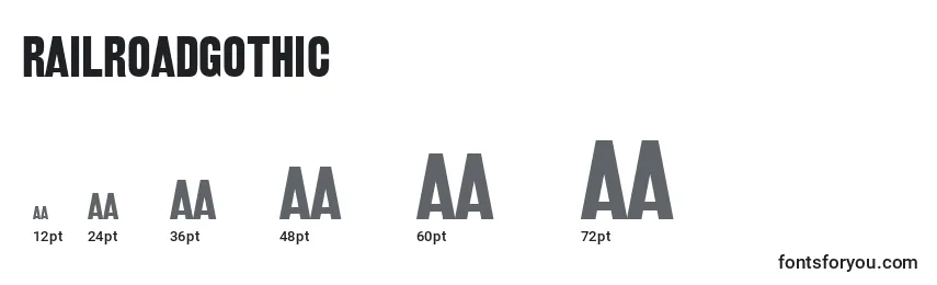 Railroadgothic Font Sizes