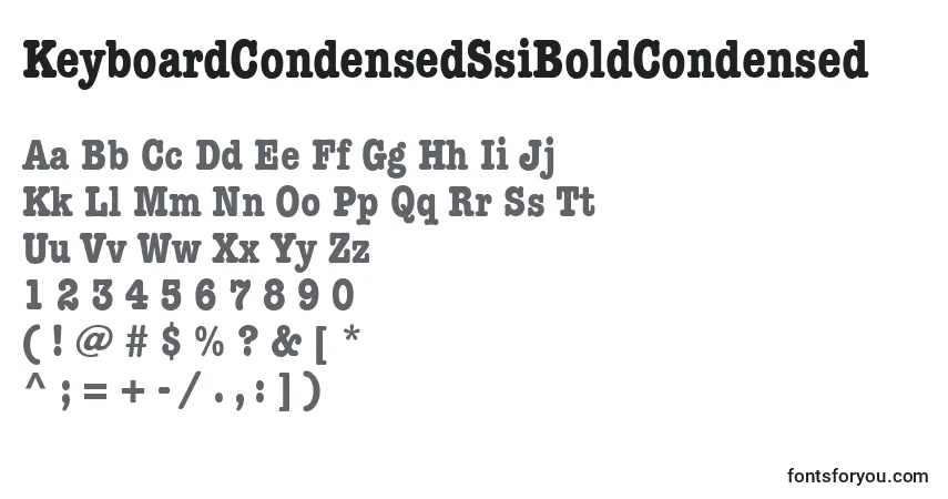 KeyboardCondensedSsiBoldCondensed-fontti – aakkoset, numerot, erikoismerkit