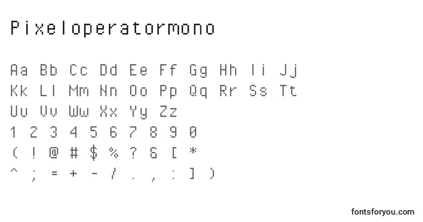 Pixeloperatormono-fontti – aakkoset, numerot, erikoismerkit