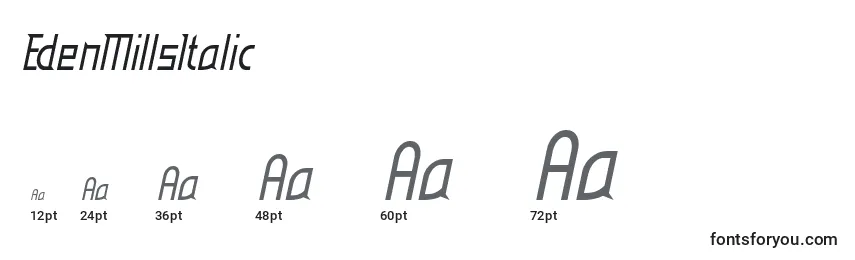 EdenMillsItalic Font Sizes