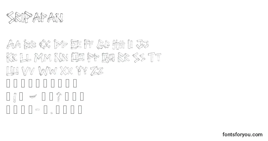 Czcionka SriPapan – alfabet, cyfry, specjalne znaki