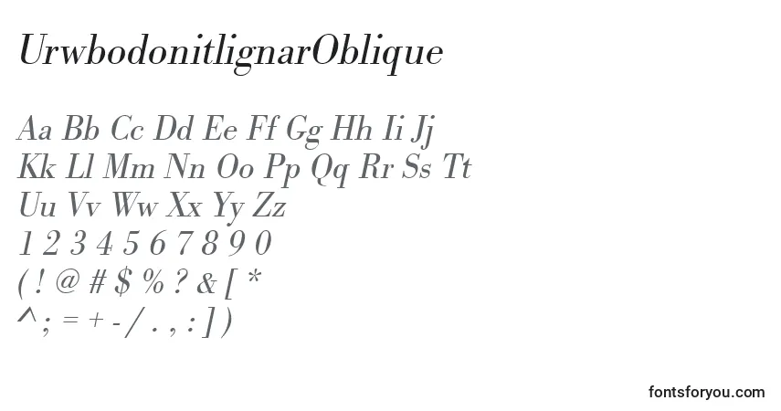 A fonte UrwbodonitlignarOblique – alfabeto, números, caracteres especiais