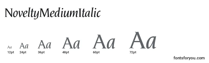 Размеры шрифта NoveltyMediumItalic