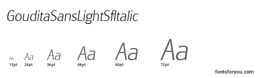 Размеры шрифта GouditaSansLightSfItalic