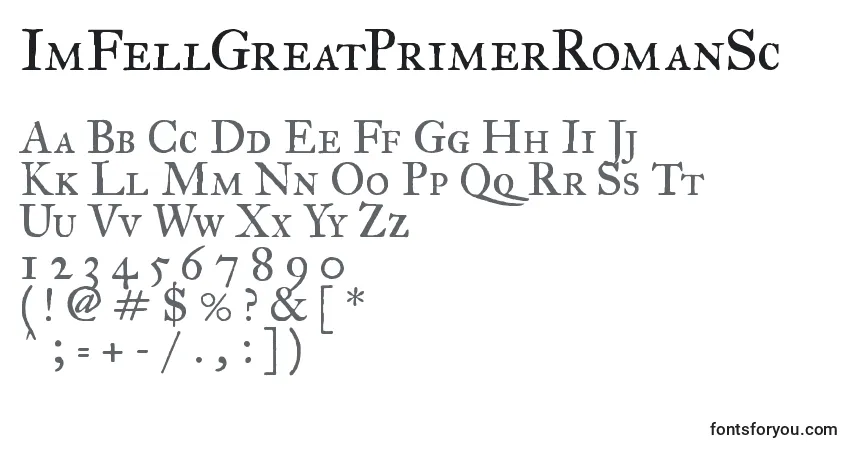 A fonte ImFellGreatPrimerRomanSc – alfabeto, números, caracteres especiais