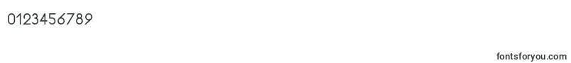 Rhanoll-Schriftart – Schriften für Zahlen und Nummern