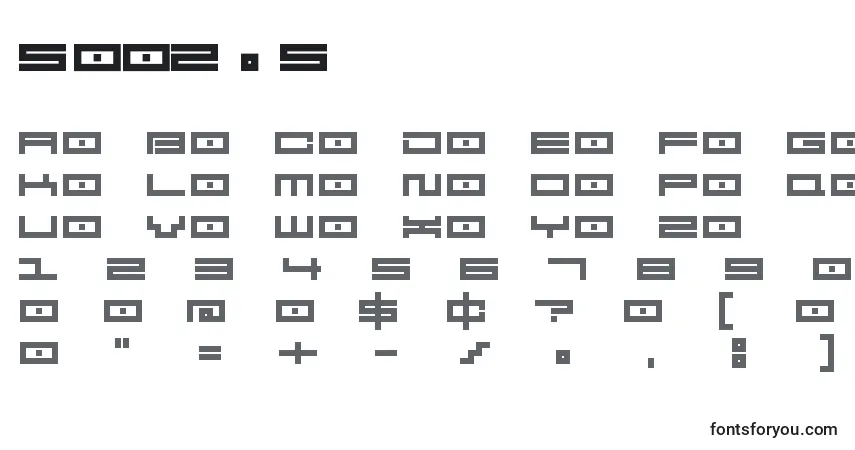 Czcionka Spv2.5 – alfabet, cyfry, specjalne znaki