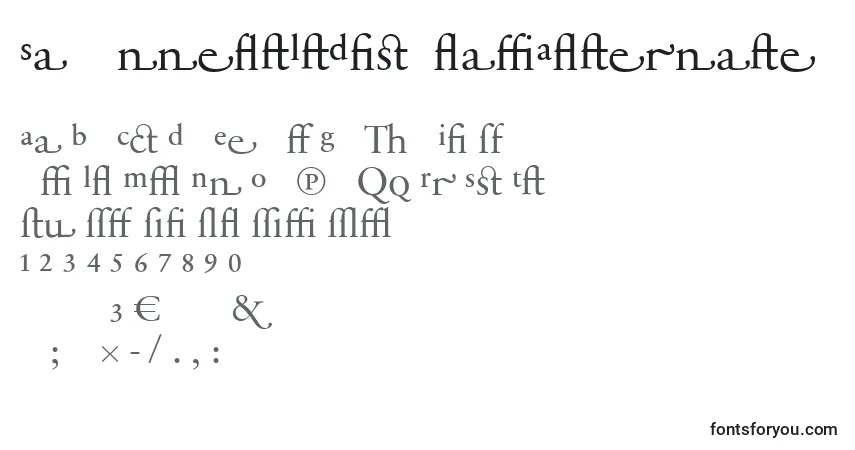 Шрифт SabonnextLtDisplayAlternate – алфавит, цифры, специальные символы