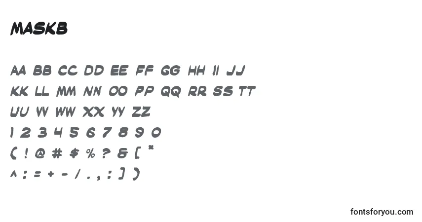 Maskb-fontti – aakkoset, numerot, erikoismerkit