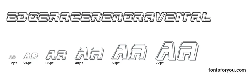 Edgeracerengraveital Font Sizes