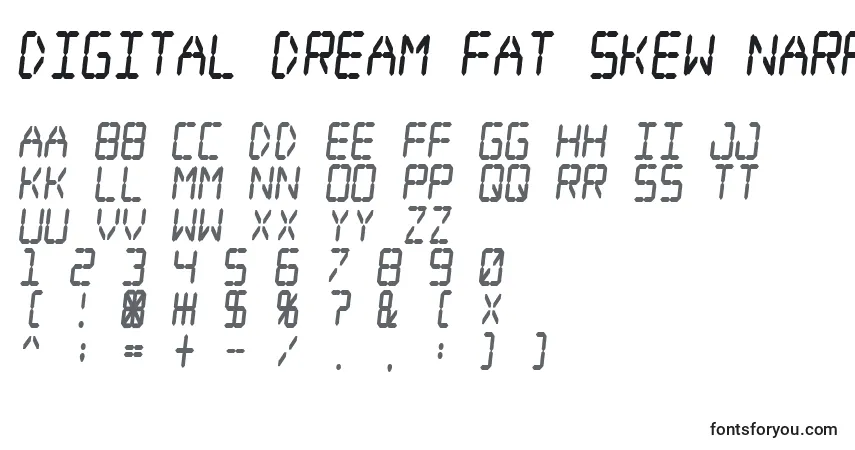 Czcionka Digital Dream Fat Skew Narrow – alfabet, cyfry, specjalne znaki