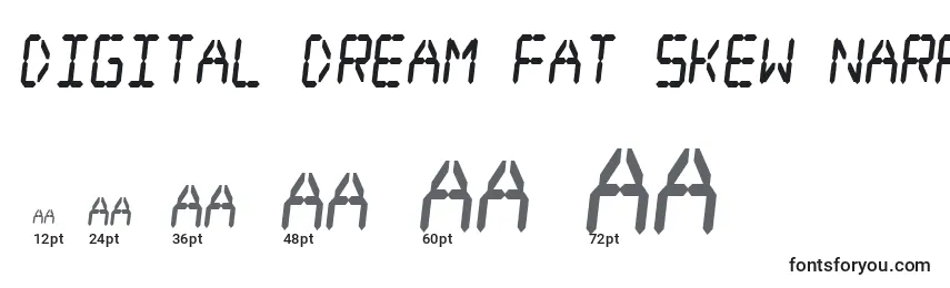 Размеры шрифта Digital Dream Fat Skew Narrow