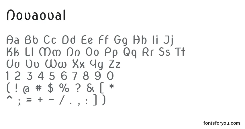 Novaoval-fontti – aakkoset, numerot, erikoismerkit