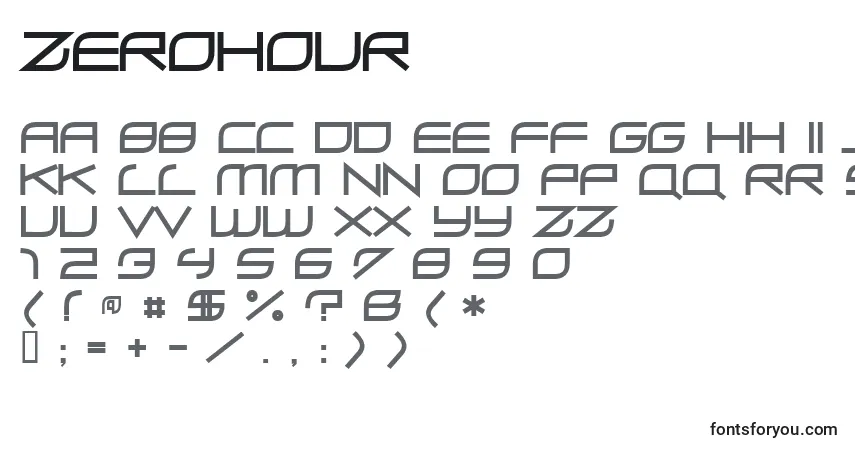 Schriftart Zerohour – Alphabet, Zahlen, spezielle Symbole
