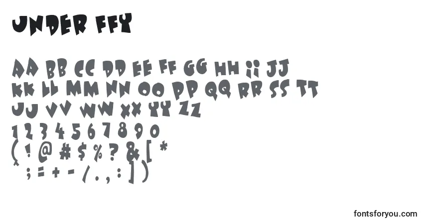 Czcionka Under ffy – alfabet, cyfry, specjalne znaki