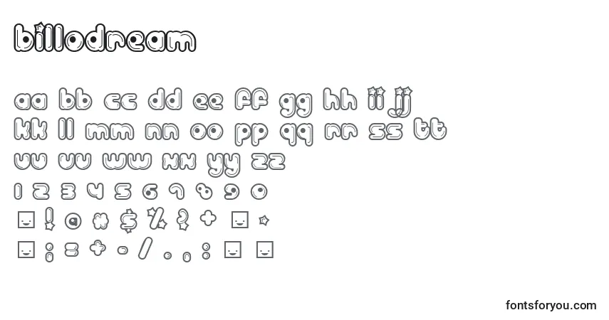 BilloDream-fontti – aakkoset, numerot, erikoismerkit