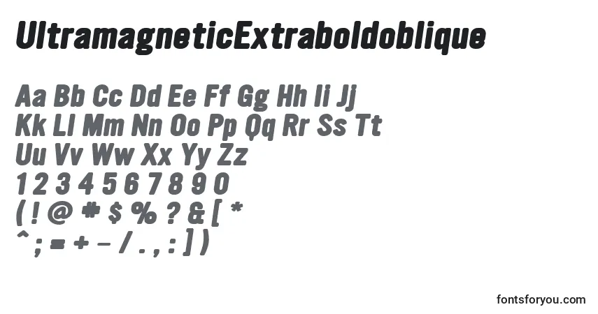 A fonte UltramagneticExtraboldoblique – alfabeto, números, caracteres especiais