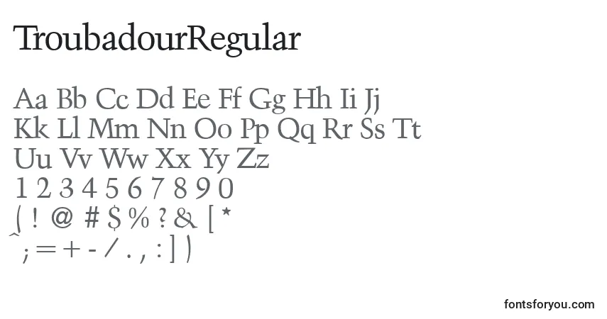 Czcionka TroubadourRegular – alfabet, cyfry, specjalne znaki