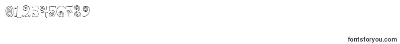 Bpilialena-Schriftart – Schriften für Zahlen und Nummern