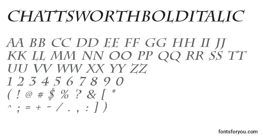 Шрифт ChattsworthBoldItalic – алфавит, цифры, специальные символы